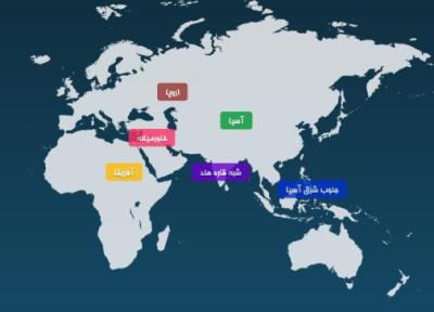 سفرهایی با مقاصد متفاوت